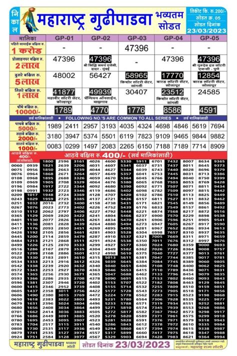 maharashtra gudi padwa bumper draw|Maharashtra State Lottery 23/03/2023 Gudipadwa Bumper Draw .